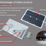 Display of integrated solar street light