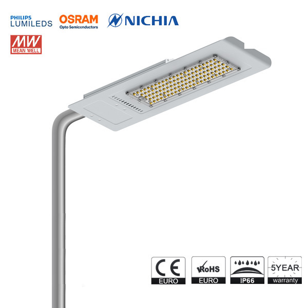 led street lighting manufacturers (1)