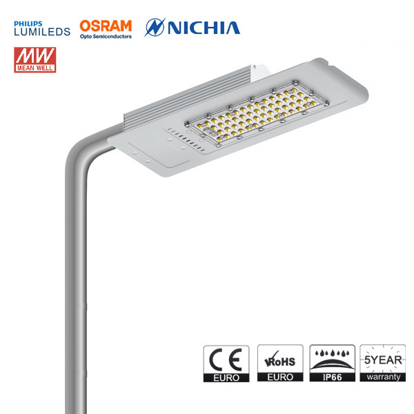 led street lighting manufacturers (2)