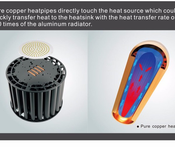 200W led high bay light (3)