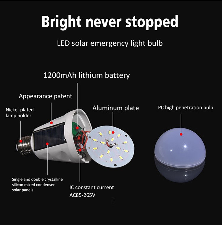 solar led bulb light(18)