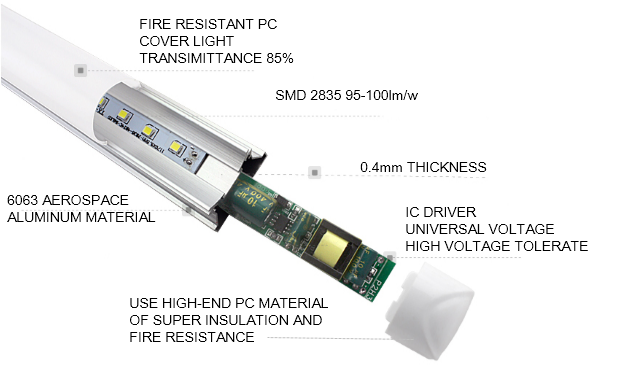 Fixed Integrated Fluorescent Lamp Led Tube Light T5 Driver Inside