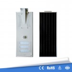 уличные фонари на солнечных батареях (6)