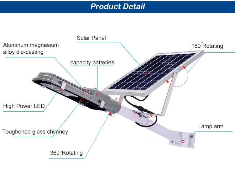 10W 20W 30W 50W 120W Outdoor Ip65 Solar Power Integrated Led All In One Solar Street Light (10)